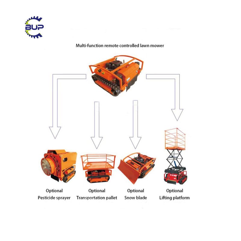 Attachments for Muti-function remote lawn mower